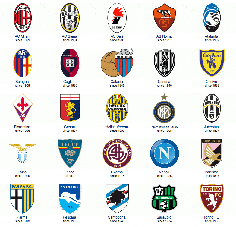 的结构性问 的结构性问